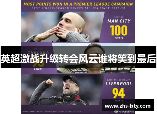 英超激战升级转会风云谁将笑到最后