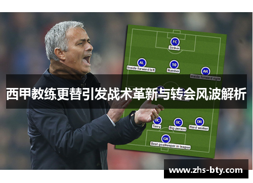 西甲教练更替引发战术革新与转会风波解析
